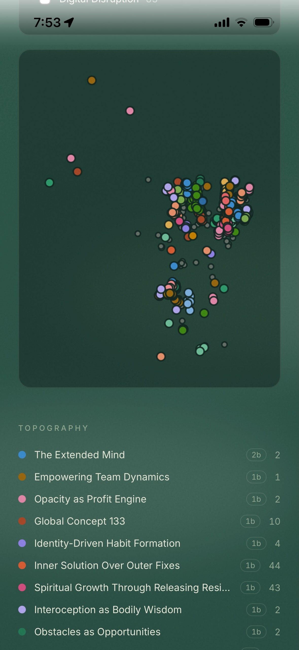 Landscapes — the shape of your thinking